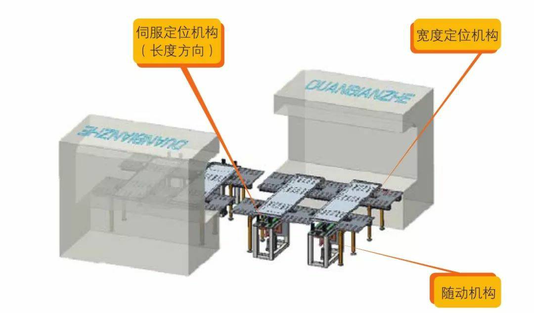 钣金加工产品在自动化及电梯行业中的应用 -乐竞官网-乐竞(中国) 钣金加工产品在自动化及电梯行业中的应用 -乐竞官网-乐竞(中国)