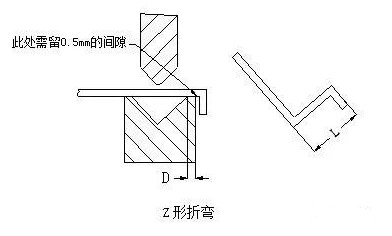 钣金加工中数控折弯加工零件范围及加工精度参数的详细解答-乐竞官网-乐竞(中国) 钣金加工中数控折弯加工零件范围及加工精度参数的详细解答-乐竞官网-乐竞(中国)