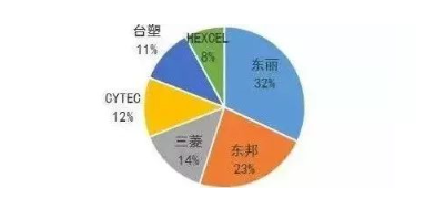 涉及钣金加工行业、全球领先的高客户设备-乐竞官网-乐竞(中国) 涉及钣金加工行业、全球领先的高客户设备-乐竞官网-乐竞(中国)