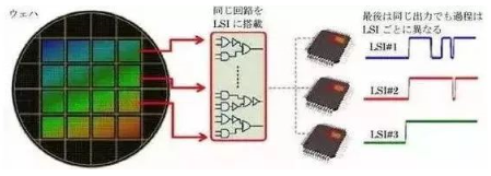 涉及钣金加工行业、全球领先的高客户设备-乐竞官网-乐竞(中国) 涉及钣金加工行业、全球领先的高客户设备-乐竞官网-乐竞(中国)